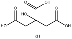food additives food additives
