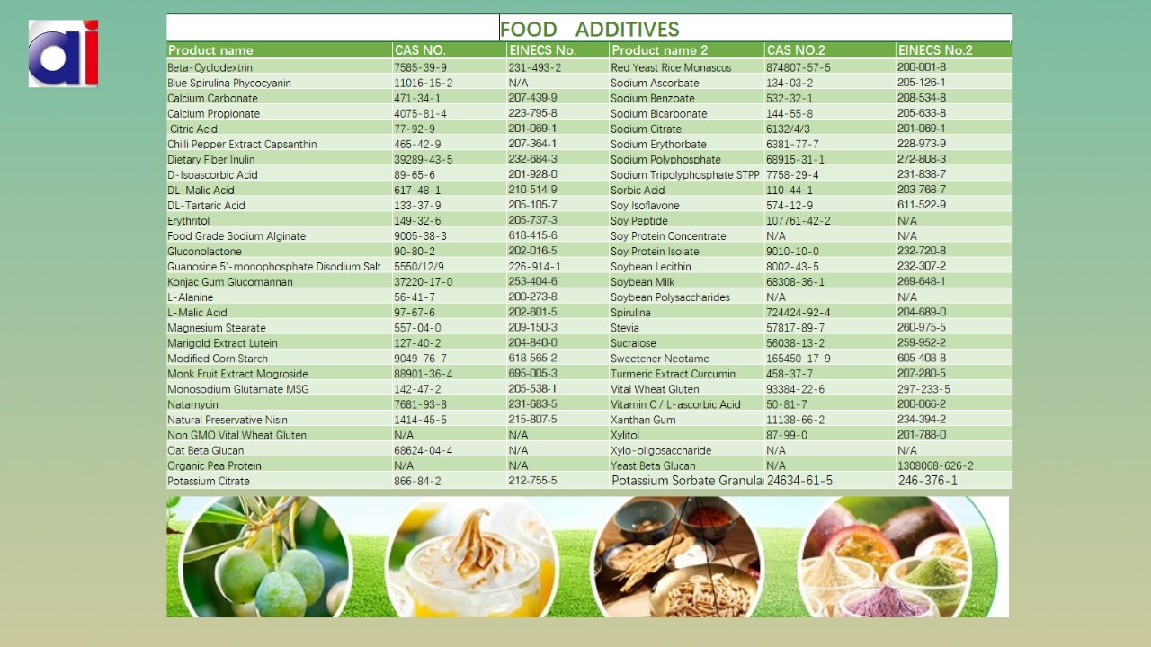 food additives