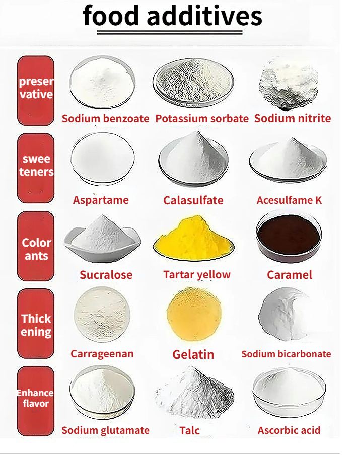 food additives